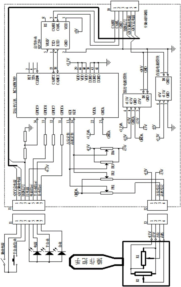 A console with can interface