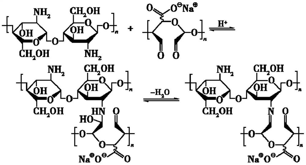 High-adhesion bi-component self-crosslinking digestive tract injury mucosa protection glue and application thereof