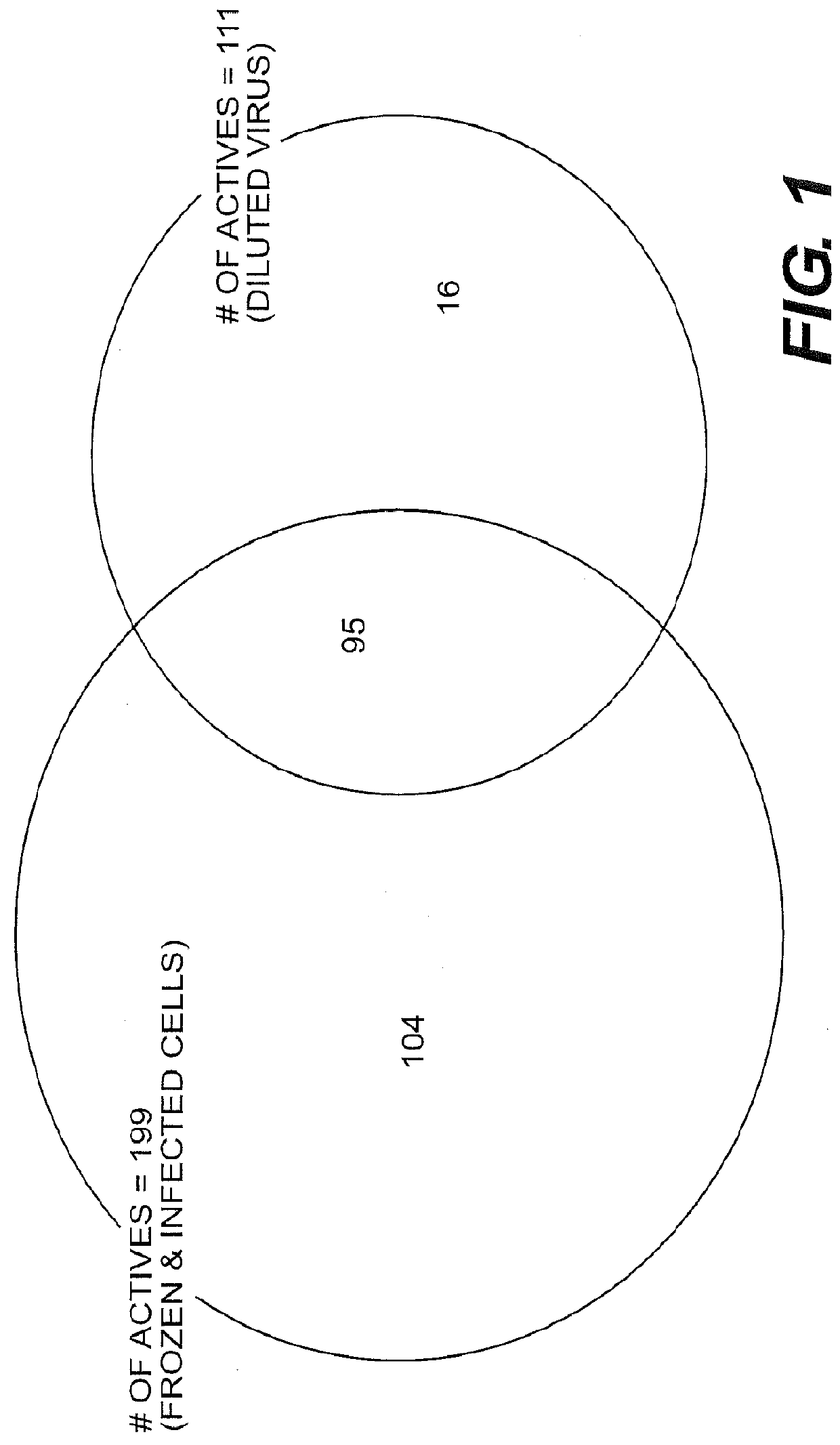 Anti-viral treatment and assay to screenfor Anti-viral agent