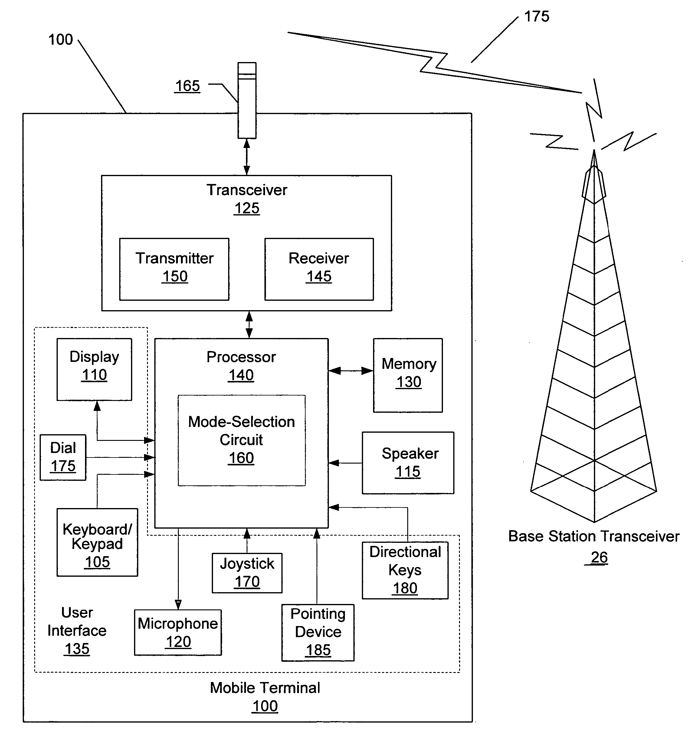 Methods, devices, and computer program products for providing multiple operational modes in a mobile terminal