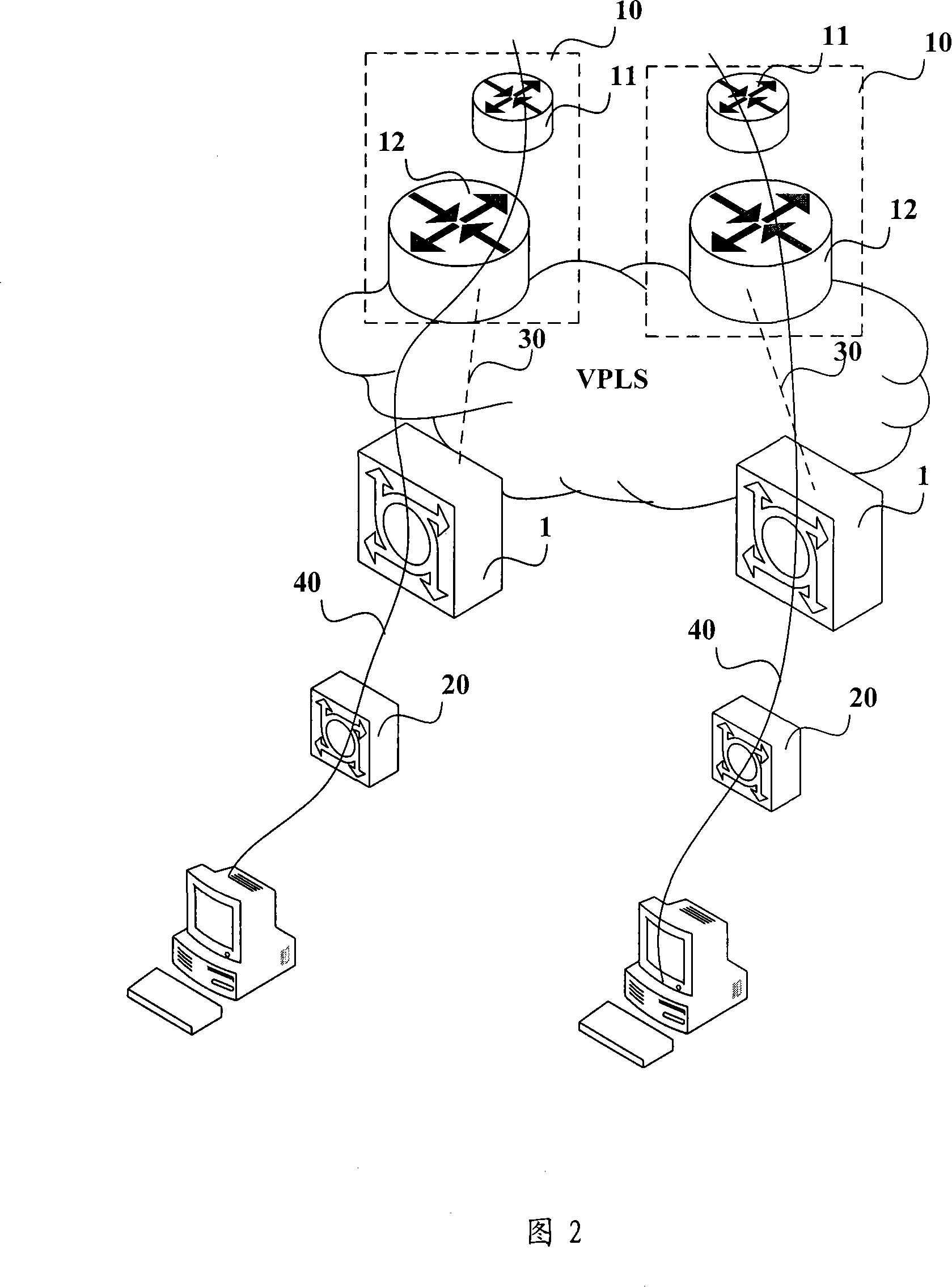 Edge equipment of operators, city Ethernet access network and its data processing method