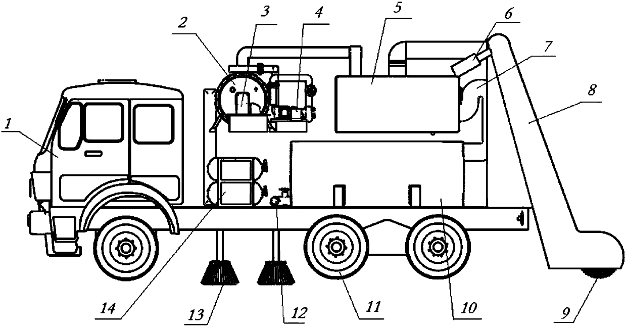 Integrated road surface maintenance processing device