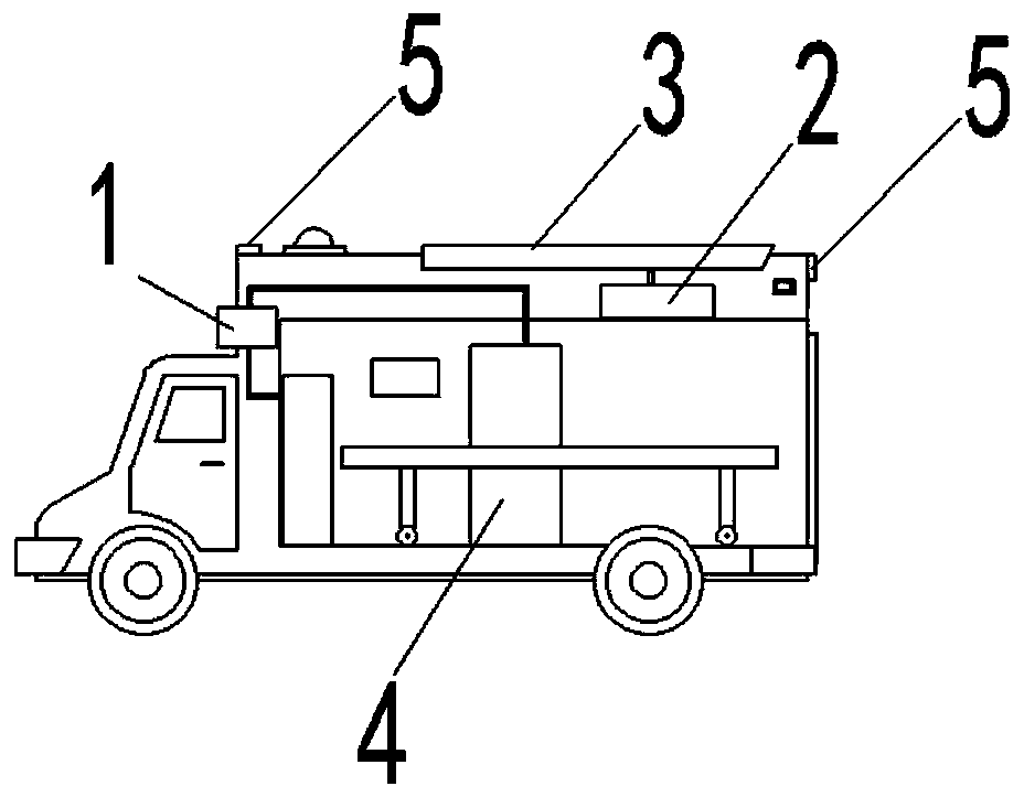 Outdoor ECMO first-aid intelligent monitoring type rescue device based on solar energy