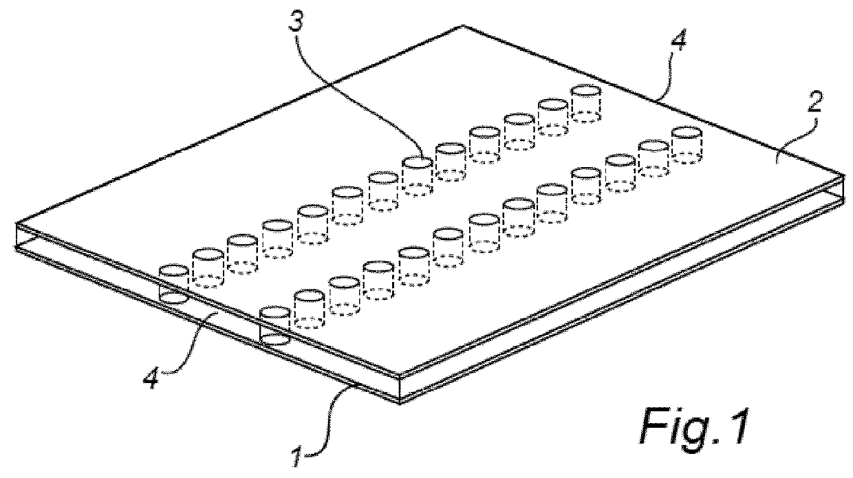 Waveguides And Transmission Lines In Gaps Between Parallel Conducting Surfaces