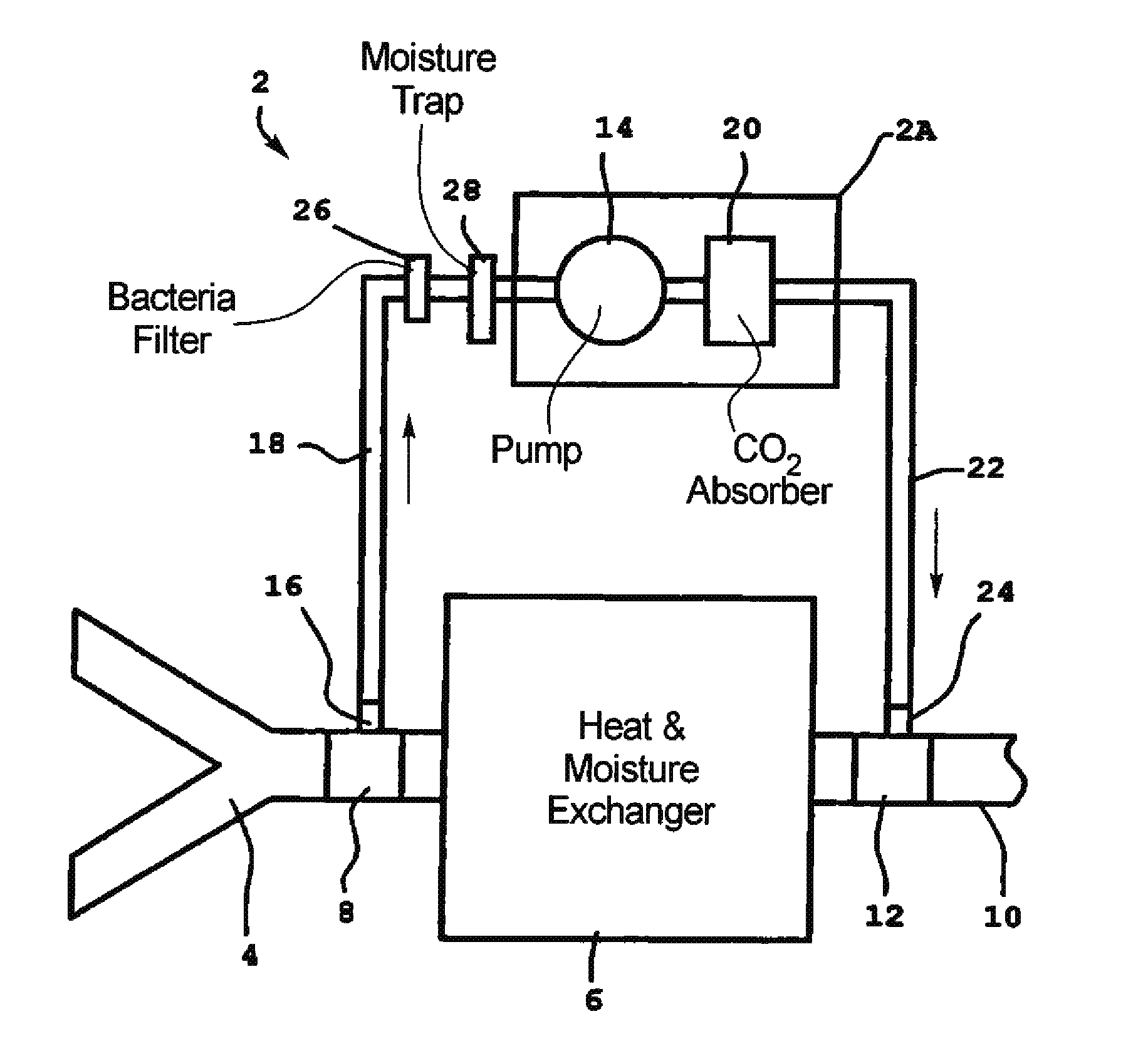 Method and device for reducing the carbon dioxide content in a dead volume