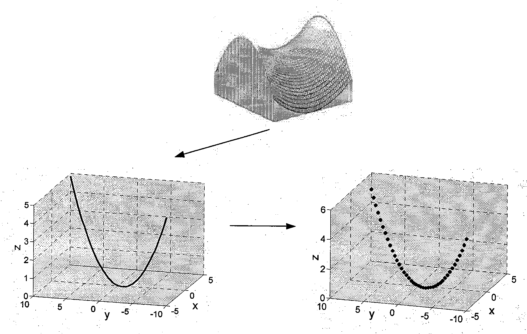 Series-parallel robot combined processing system and control method thereof