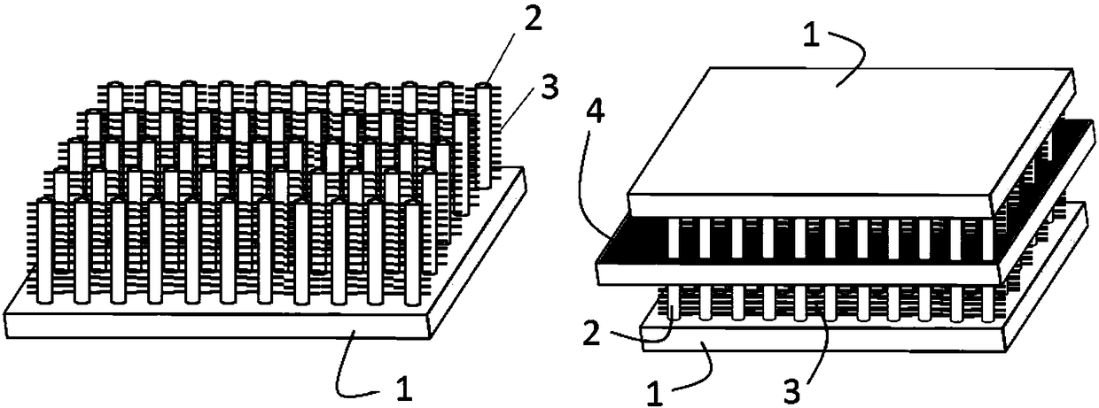 Preparation method of electrode and membrane electrode for fuel cell with fully-ordered catalyst layer structure