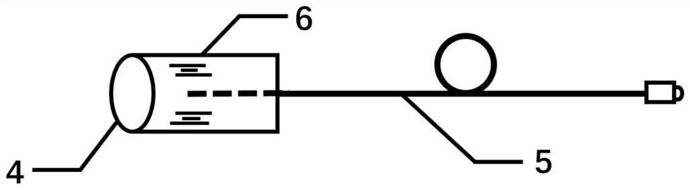 Axial-adjustment-free adjustable optical fiber coupler with tail fiber