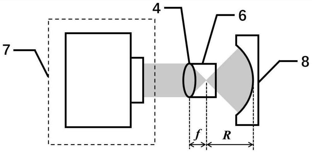 Axial-adjustment-free adjustable optical fiber coupler with tail fiber