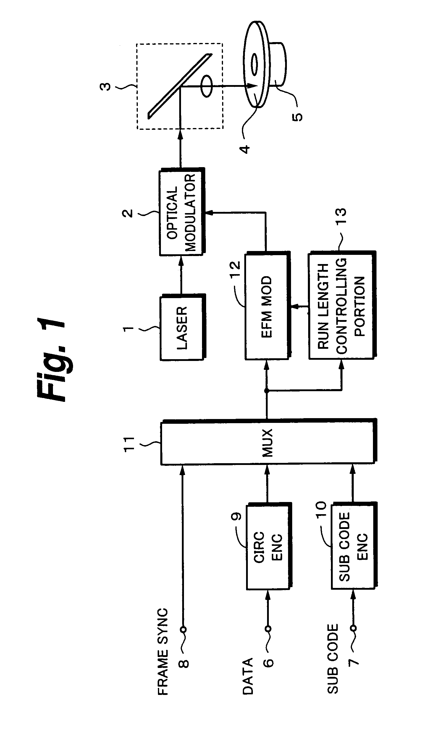 Data recording medium, data recording method, and apparatus