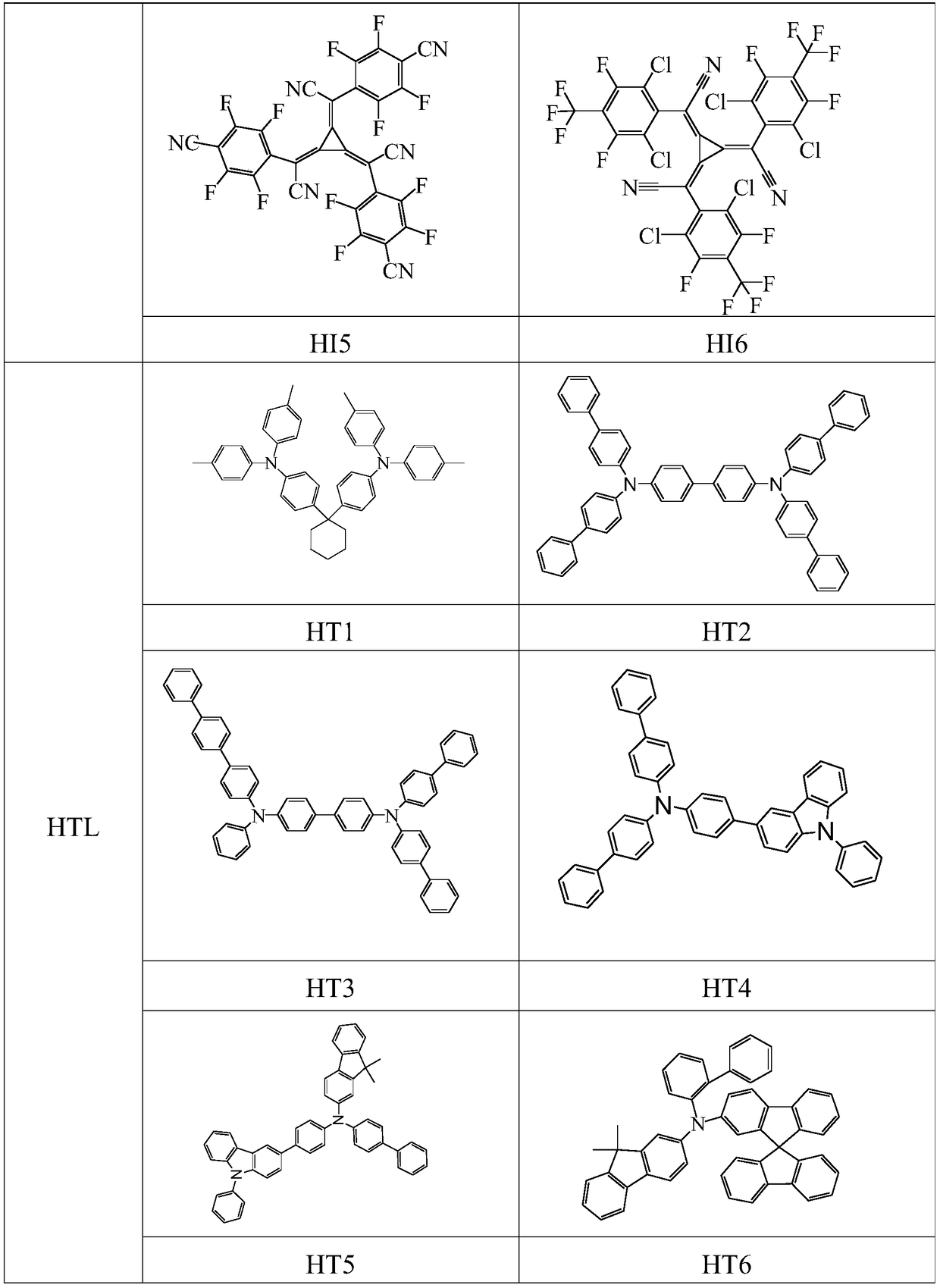 A kind of organic electroluminescent device containing ketone and nitrogen heterocyclic compound and its application