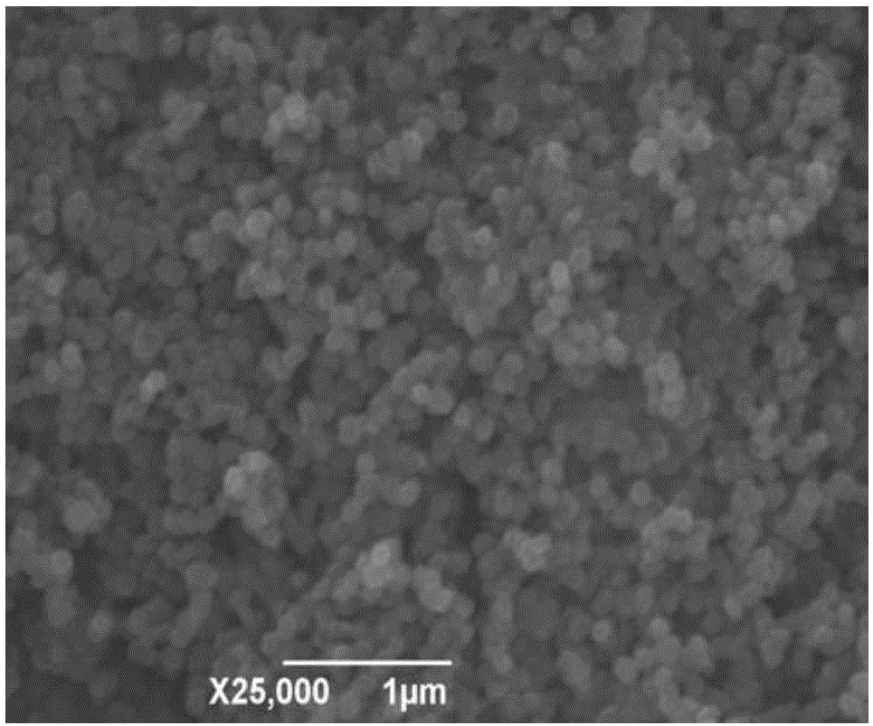 Preparation method for morphology-controllable hematite for degrading environmental pollutants