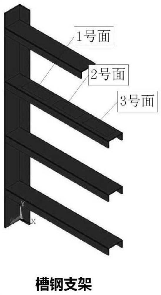 A type selection method of cable line steel support based on life cycle cost assessment