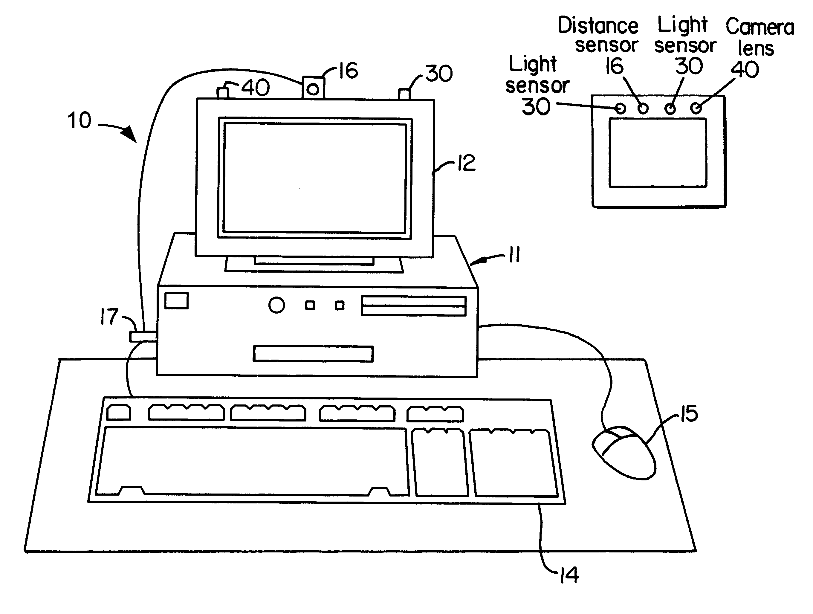 System and method for optimal viewing of computer monitors to minimize eyestrain