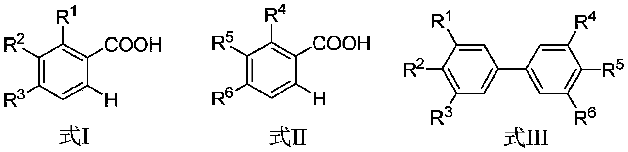 A kind of synthetic method of biphenyl derivatives