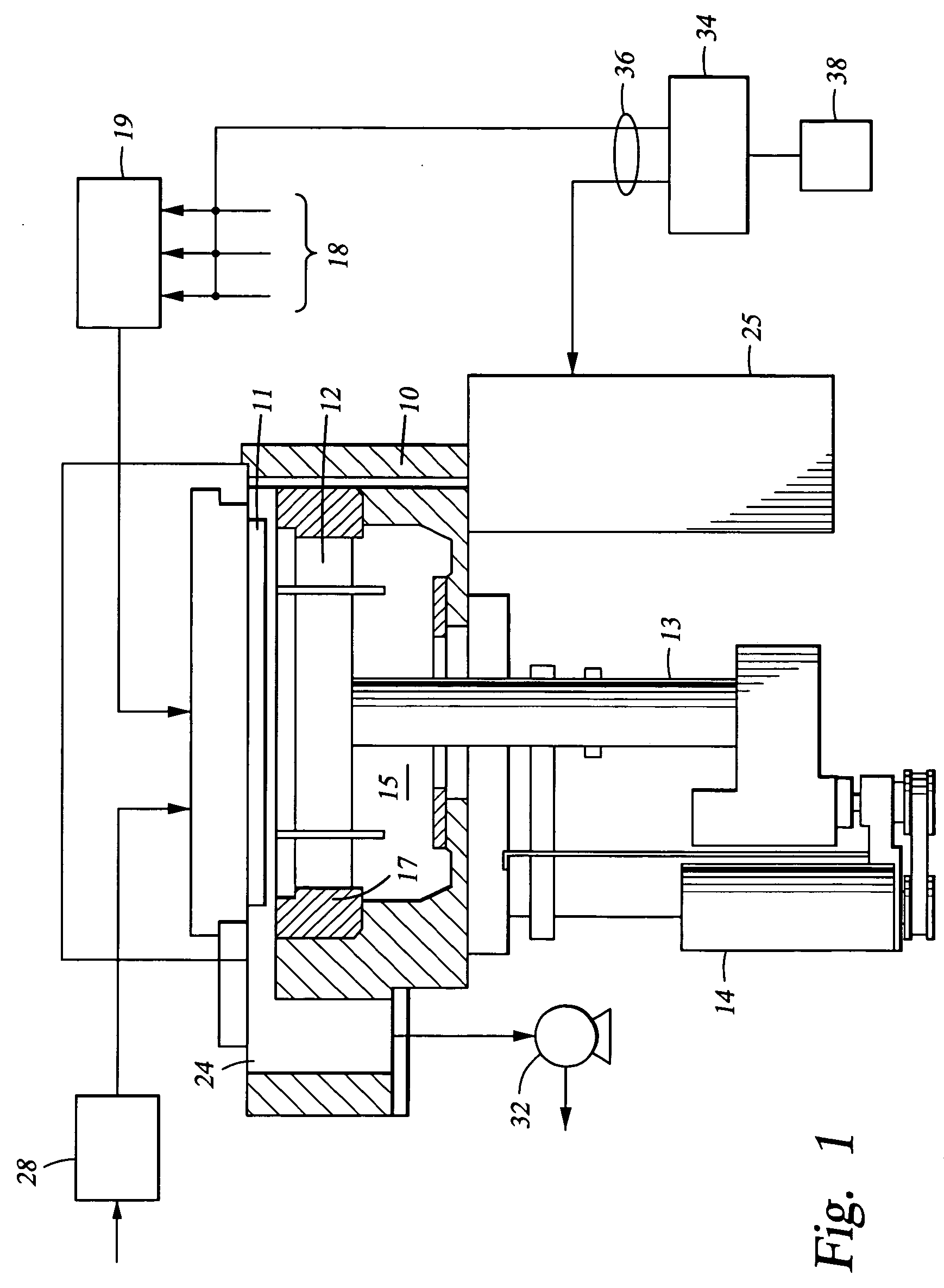 Method for forming ultra low k films using electron beam