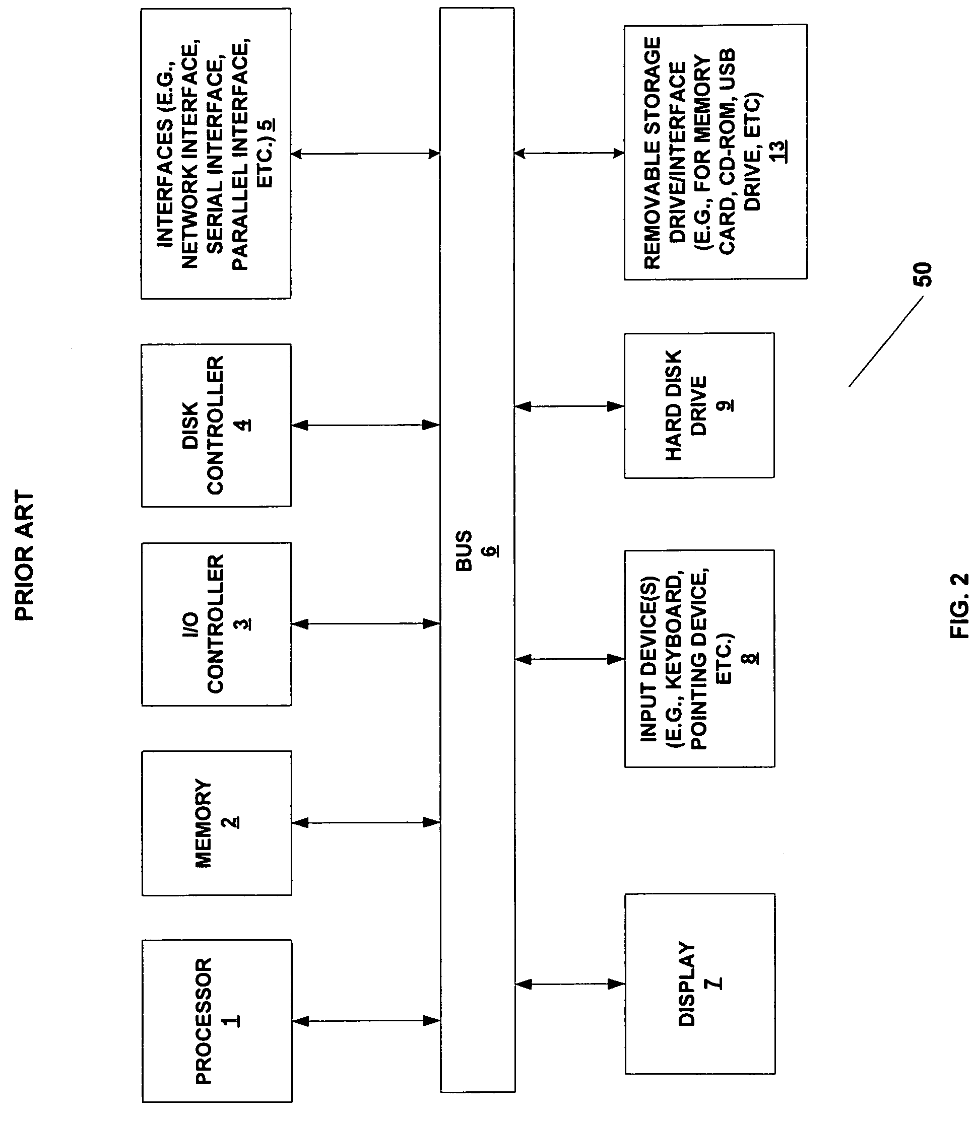 Optimized SCA CORBA descriptor for SCA CORBA descriptor files