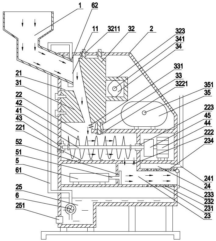 Environment-friendly municipal road and bridge engineering supervision garbage collection device and treatment method