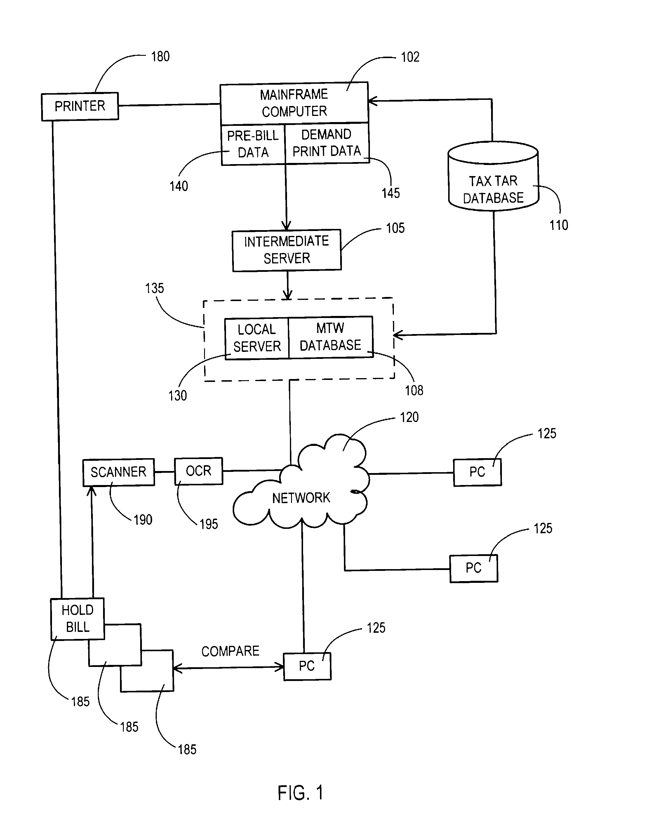 Mechanized tax worksheet