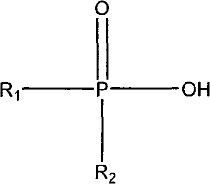 Synthesis method of dialkyl phosphinic acid extractant