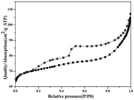 Method for preparing grain size-controllable solid phase synthetic molecular sieve