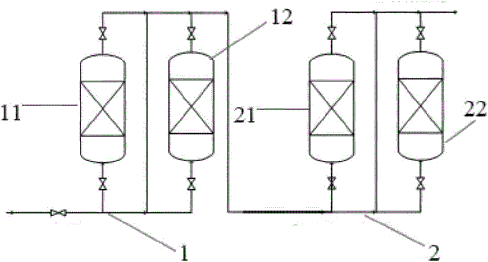 Method for continuous adsorption and removal of carbonyl sulfide and dimethyl disulfide in carbon 4 left after etherification reaction