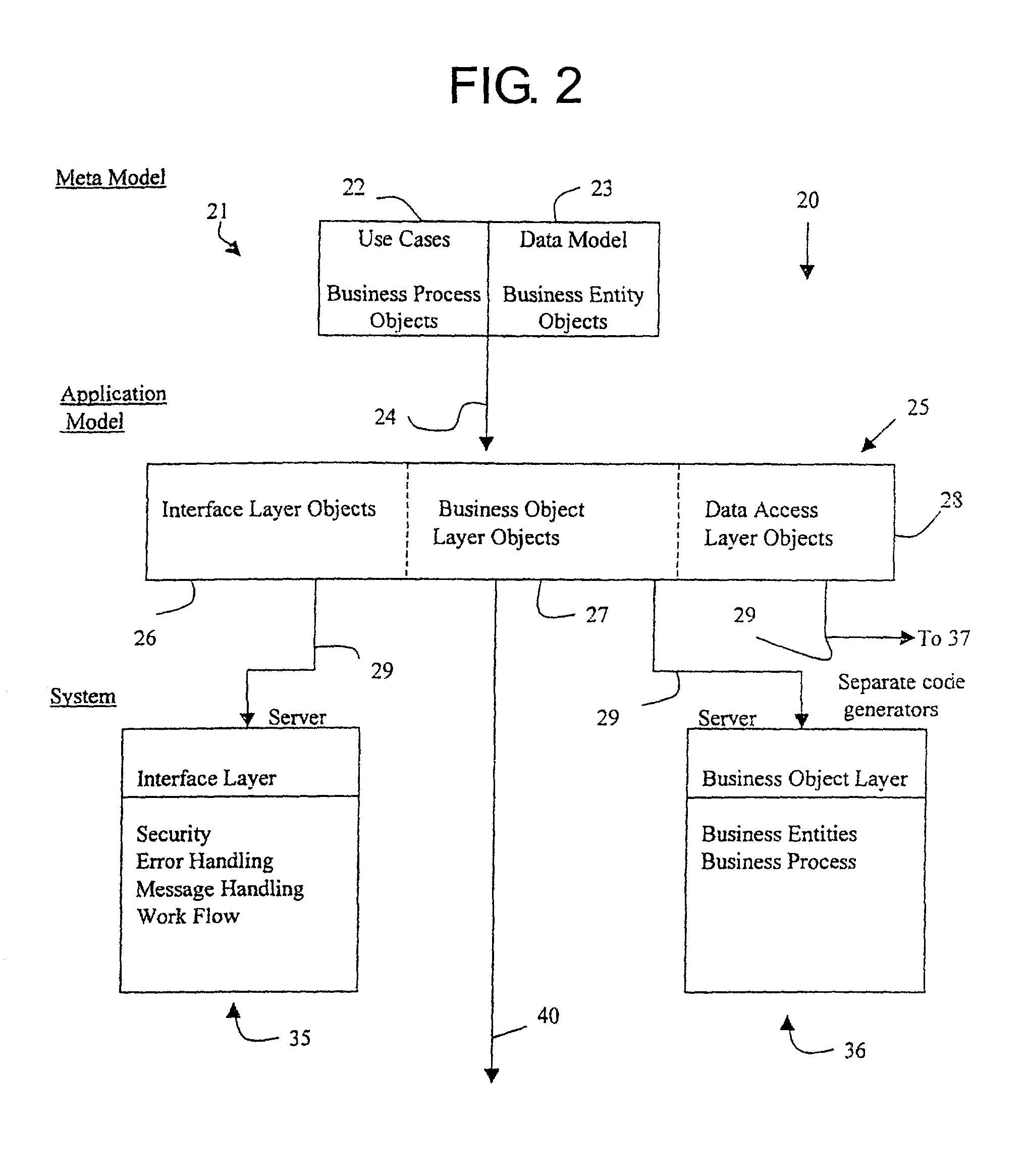 Data processing system and development method