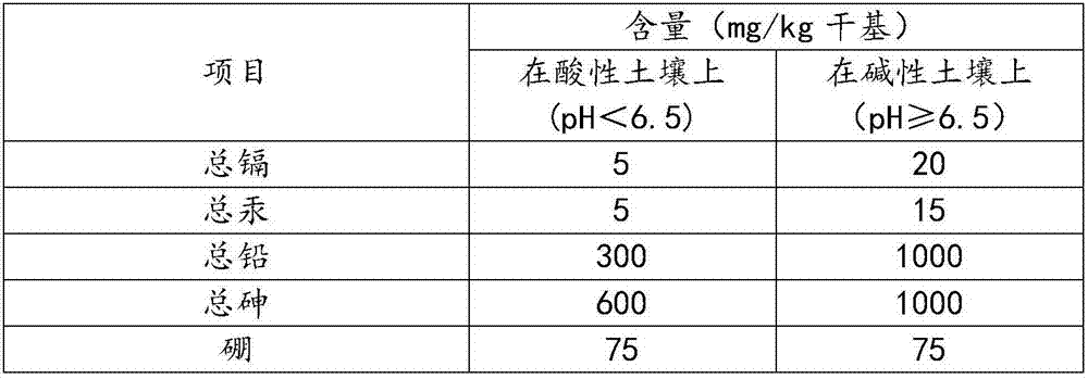 Subcritical hydrolysis-based organic solid waste treatment system and treatment method utilizing same