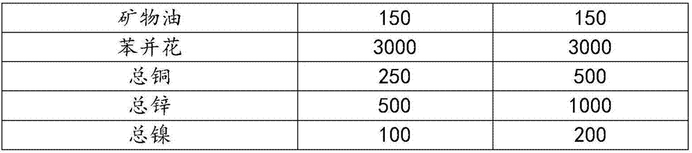 Subcritical hydrolysis-based organic solid waste treatment system and treatment method utilizing same