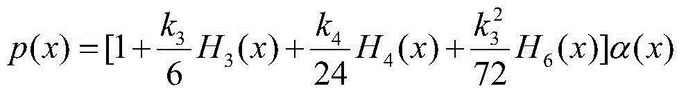 Time sequence SAR (Synthetic Aperture Radar) image classification method on the basis of distribution difference and incremental learning