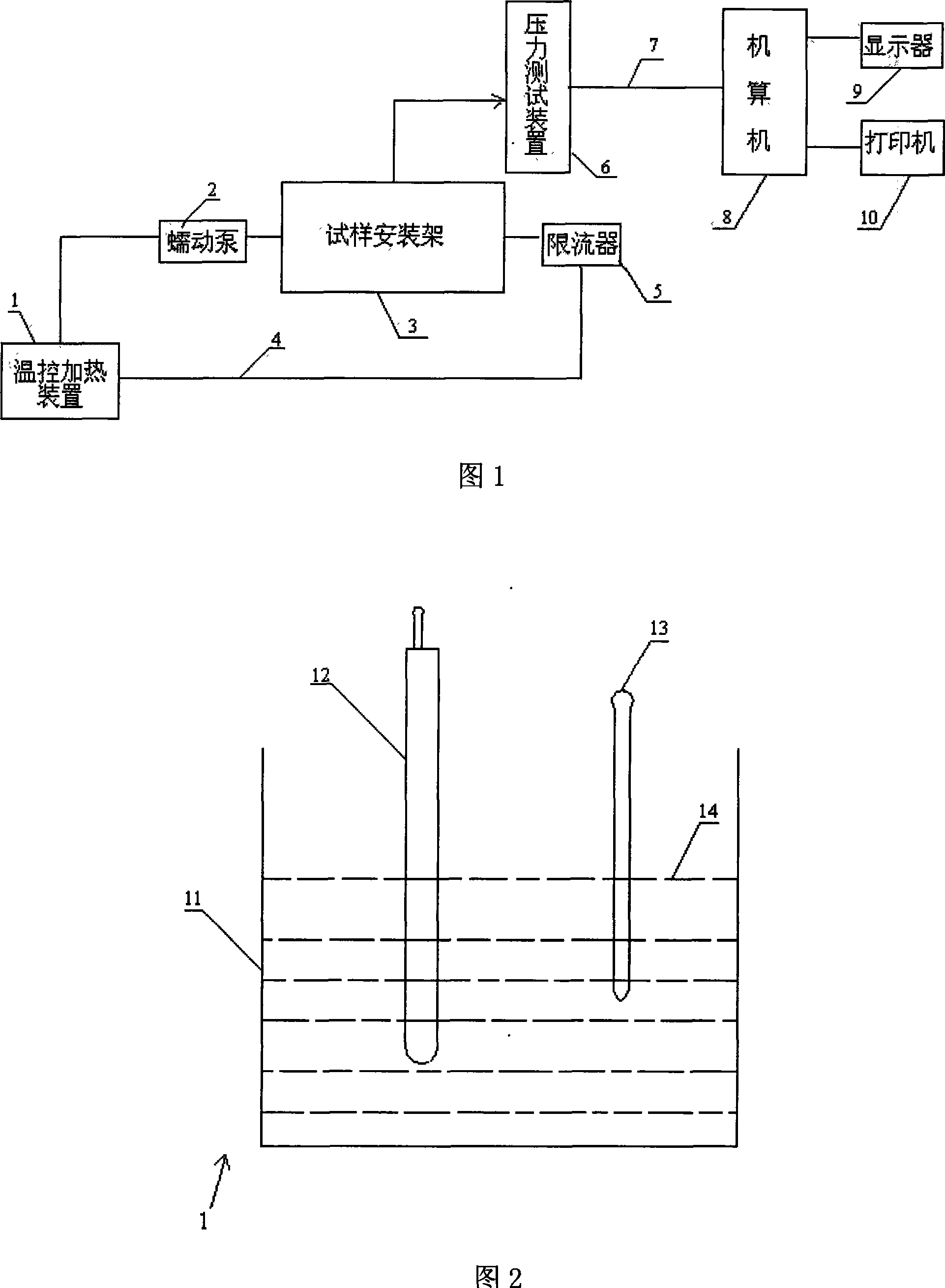 Weave type artificial blood vessel fatigue performance bionic test device and its test method