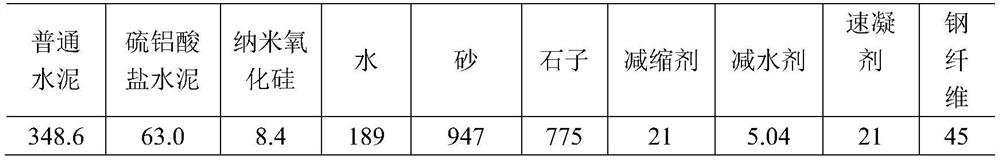 Special sprayed concrete material for tunnel high ground temperature and dry heat environment