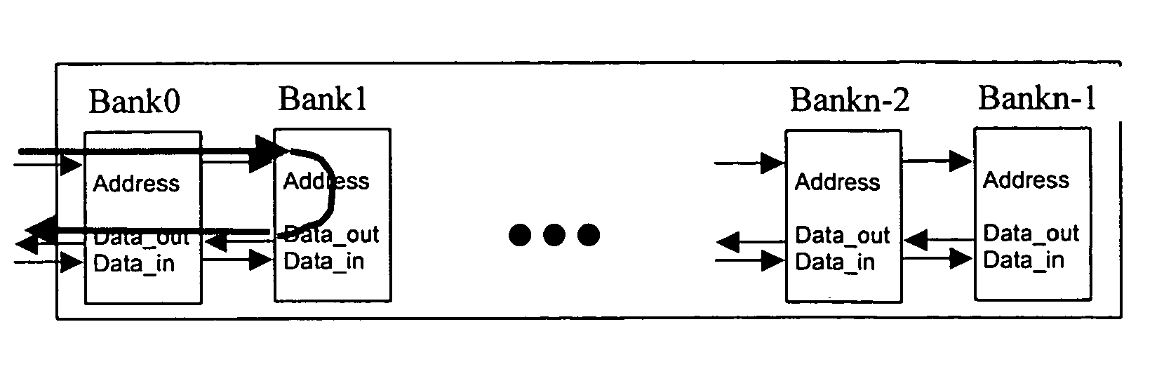 Systolic memory arrays