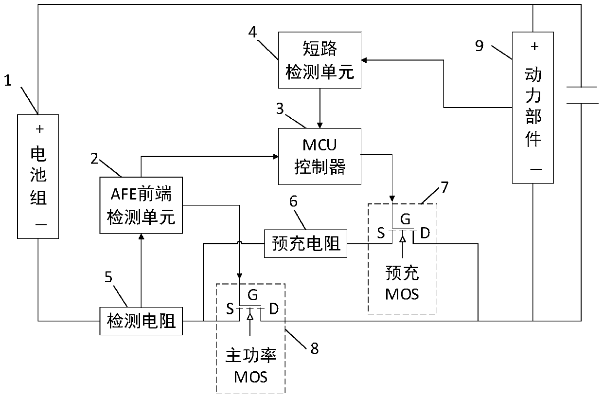 Battery management system (BMS) pre-charging circuit and control method thereof