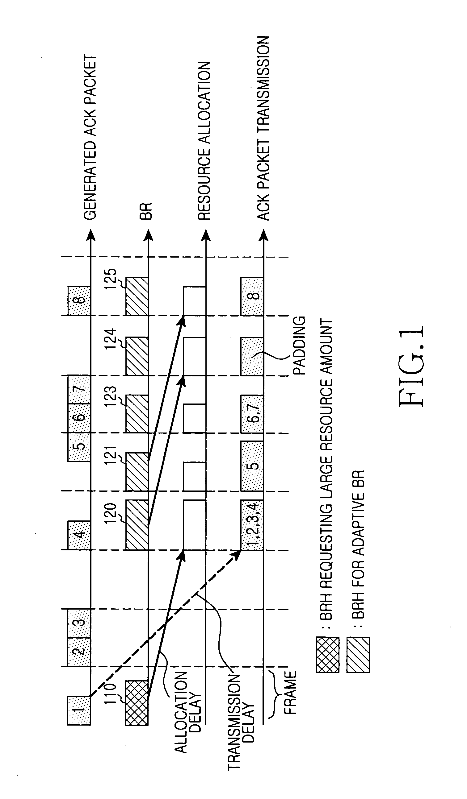 Apparatus and method for bandwidth request in broadband wireless communication system