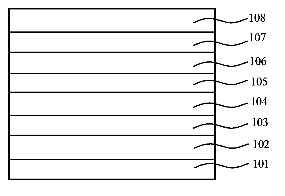 Organic electroluminescent device and preparation method thereof