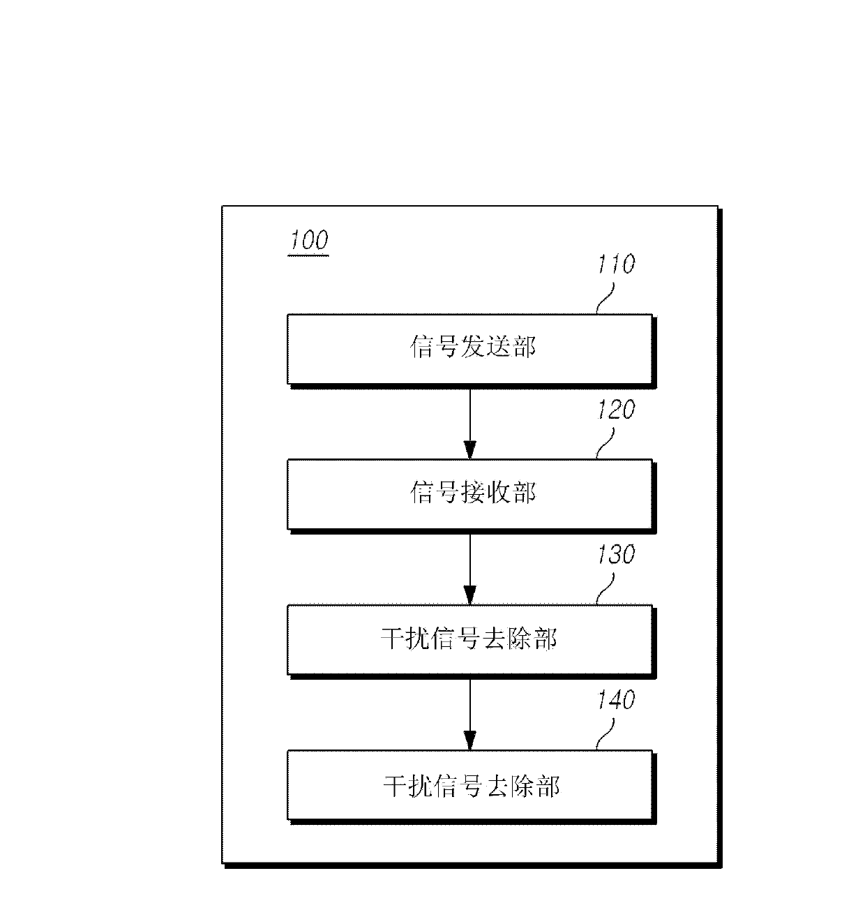 Method and radar apparatus for detecting target object