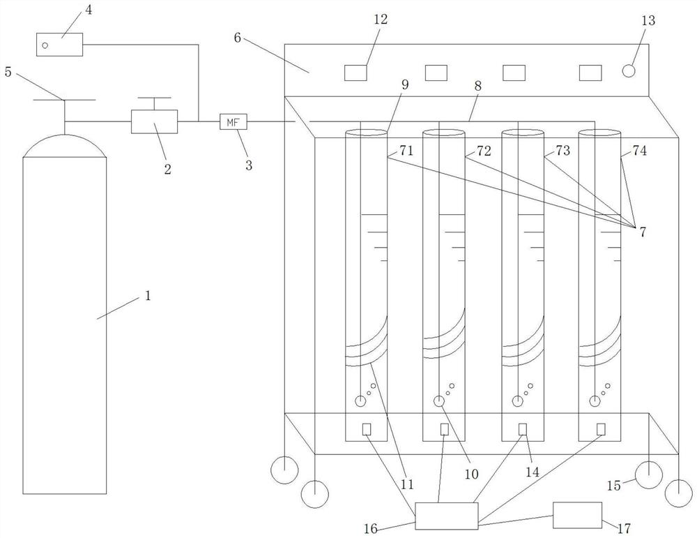 A device and evaluation method for evaluating the CO2 flooding produced water treatment method