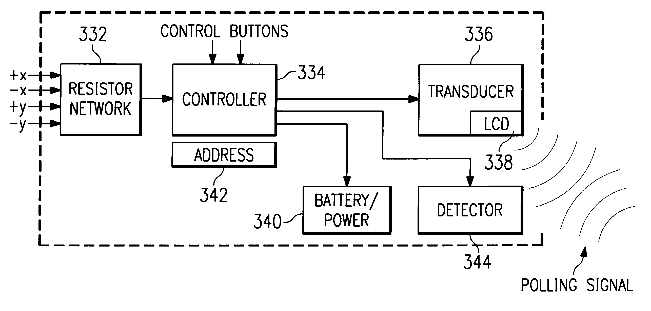 Method and system for simultaneous operation of multiple handheld IR control devices in a data processing system