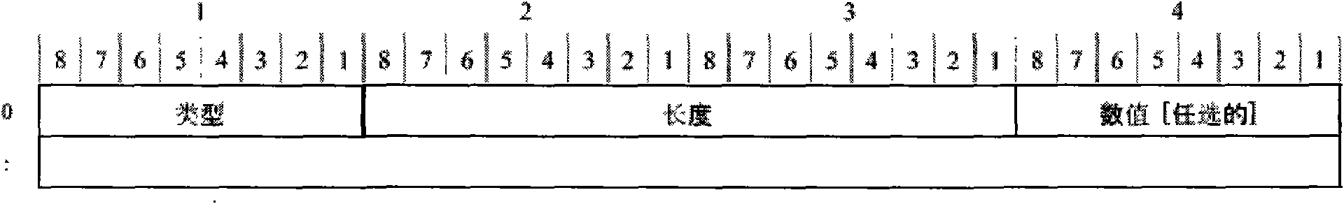 Method, system and equipment for pseudo wire parameter negotiation