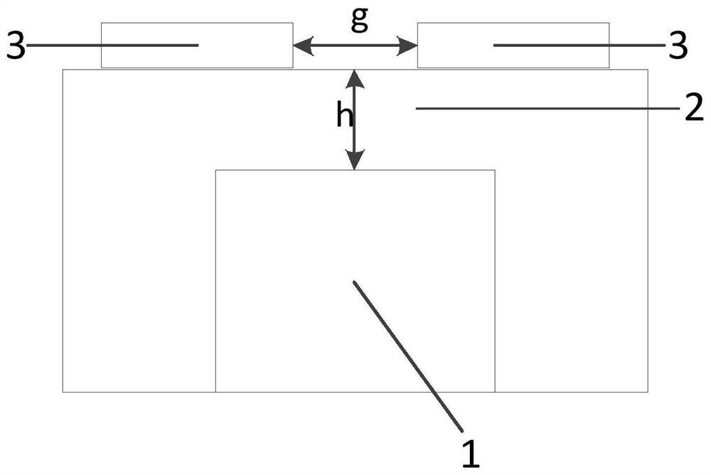 Waveguide grating structure and preparation method thereof