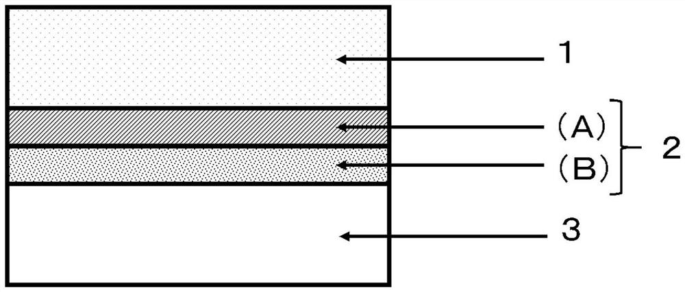 Wafer processing body, temporary adhesive material for wafer processing, and method