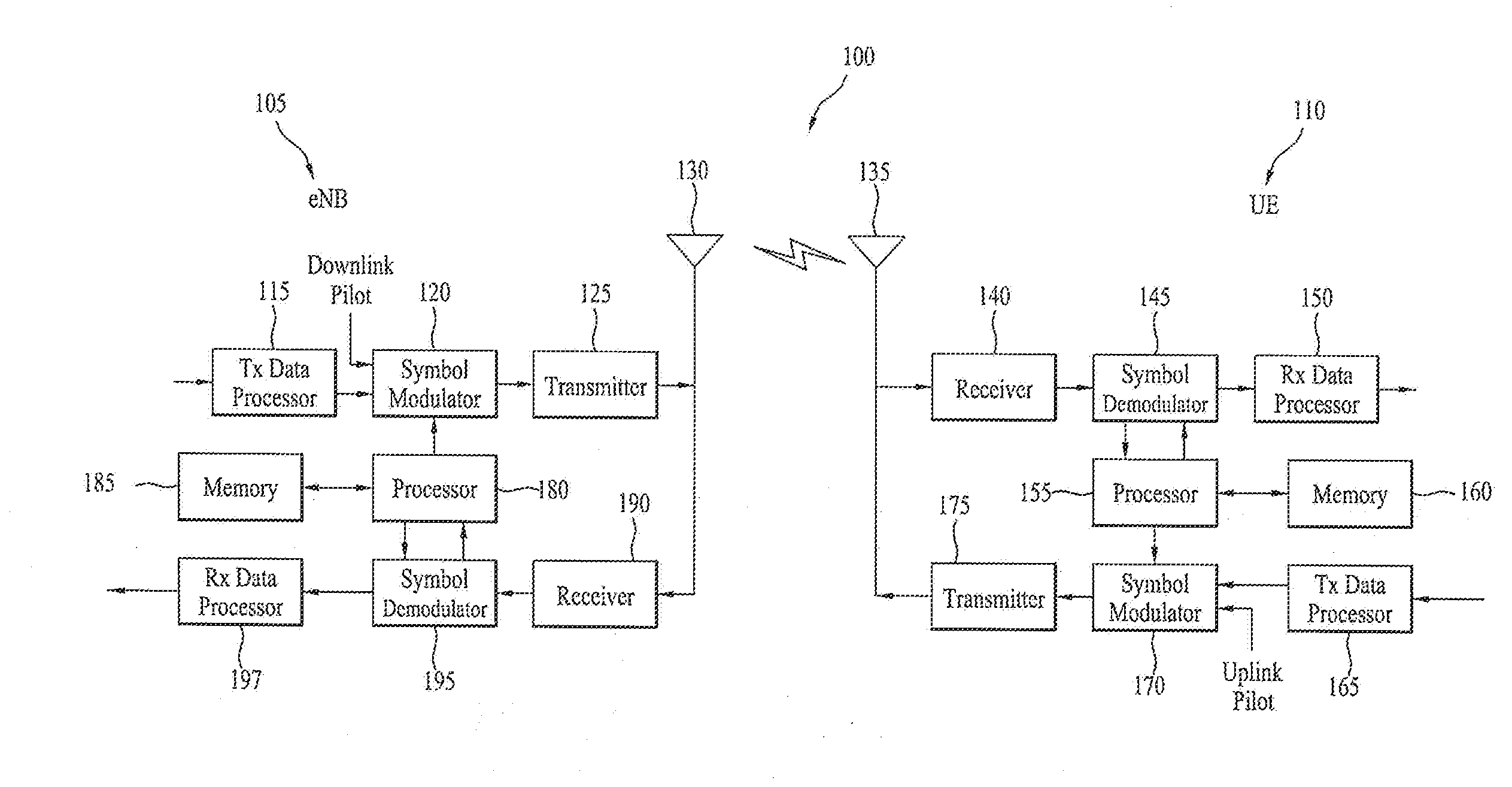 Apparatus and method for controlling inter-cell interference