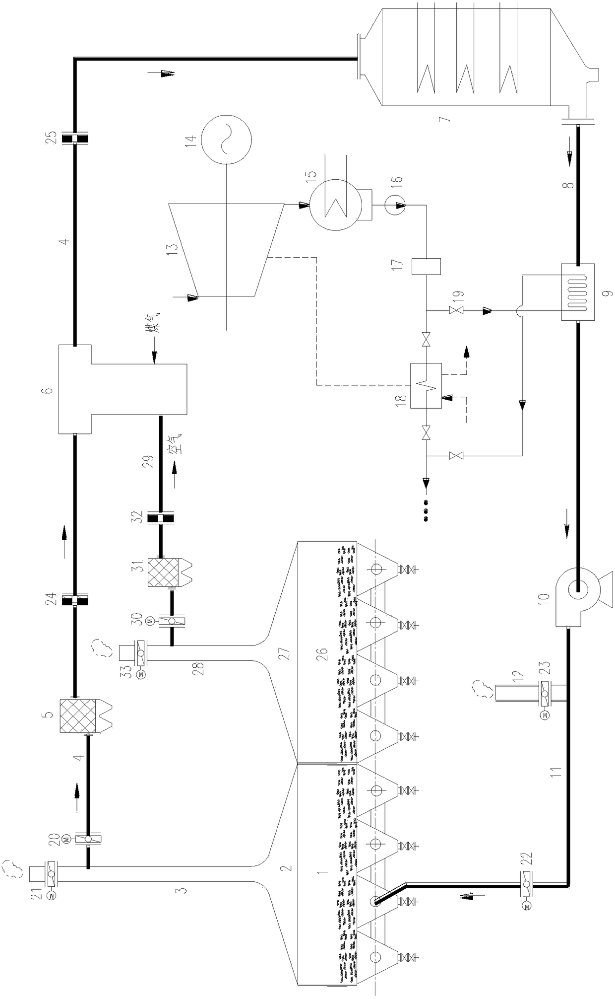 Sintering Ring Refrigerator Exhaust Gas Waste Heat Recovery and Utilization System