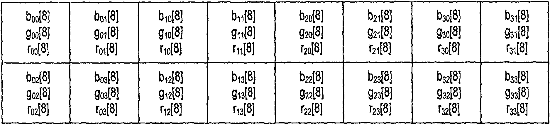 Image compression method