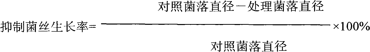 Synergistic pesticide composition of matrine and tea saponin