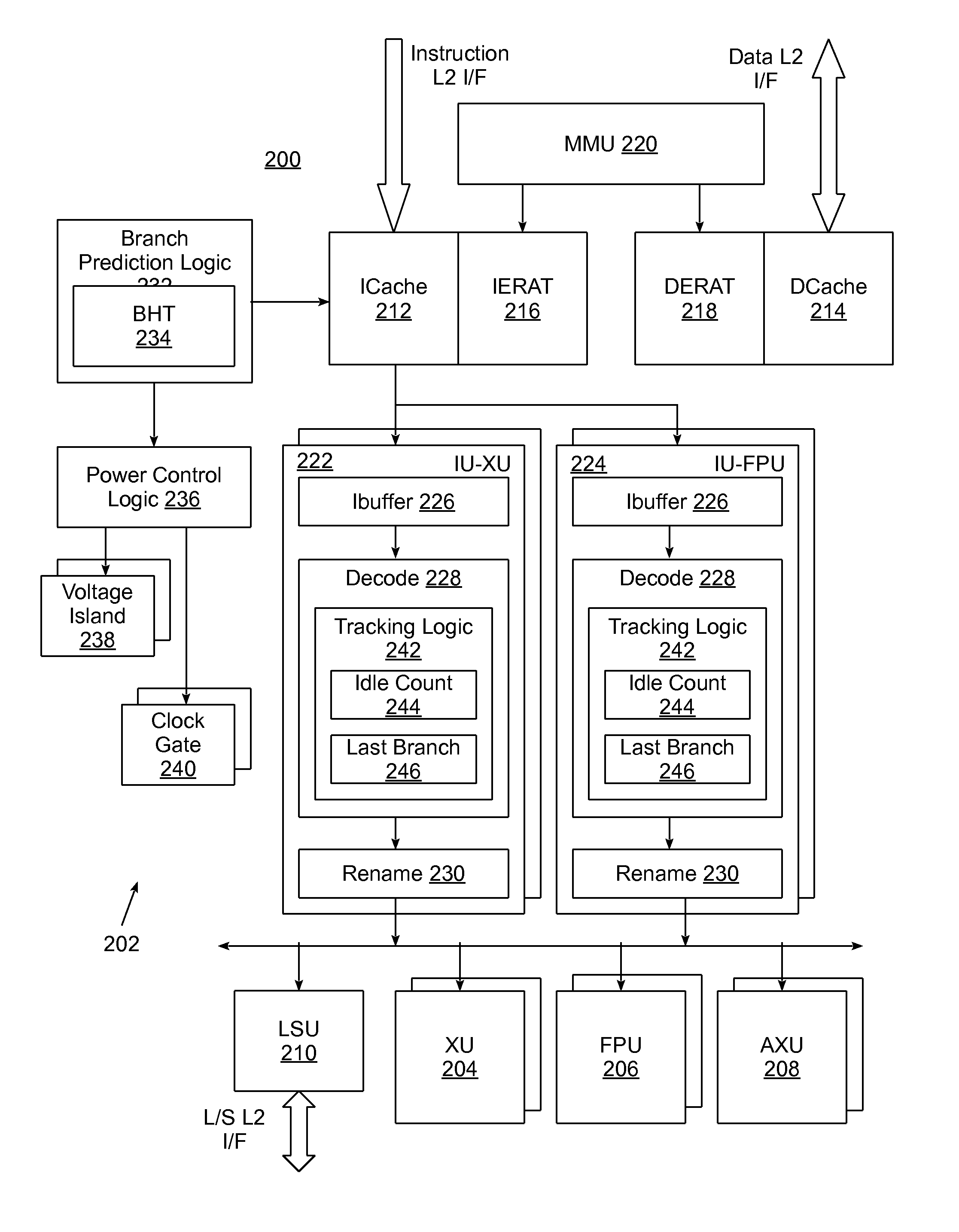 Branch prediction with power usage prediction and control