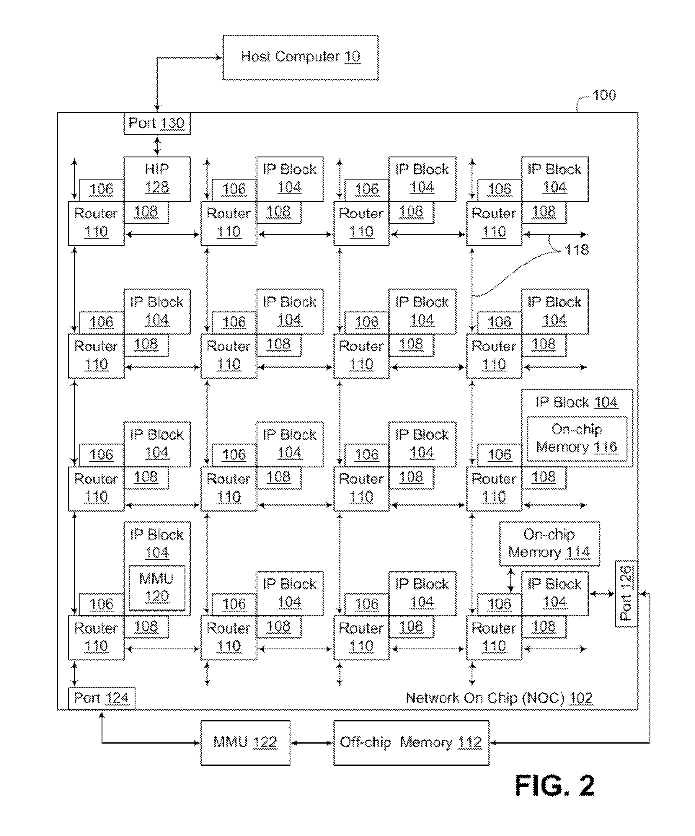 Branch prediction with power usage prediction and control