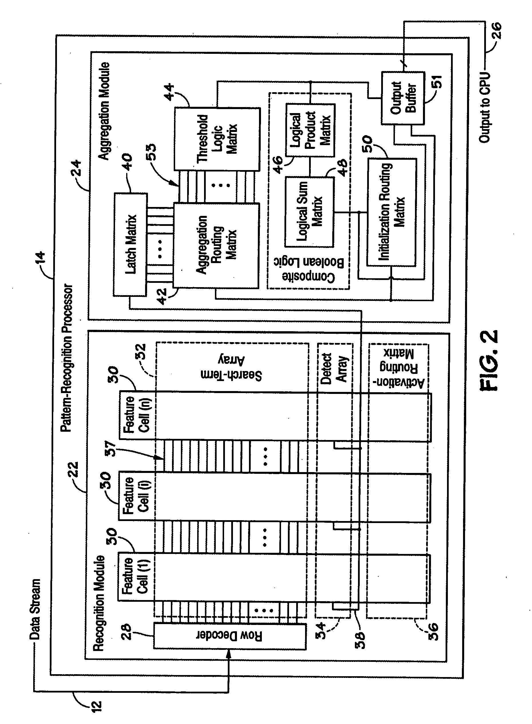 Devices, systems, and methods to synchronize simultaneous DMA parallel processing of a single data stream by multiple devices