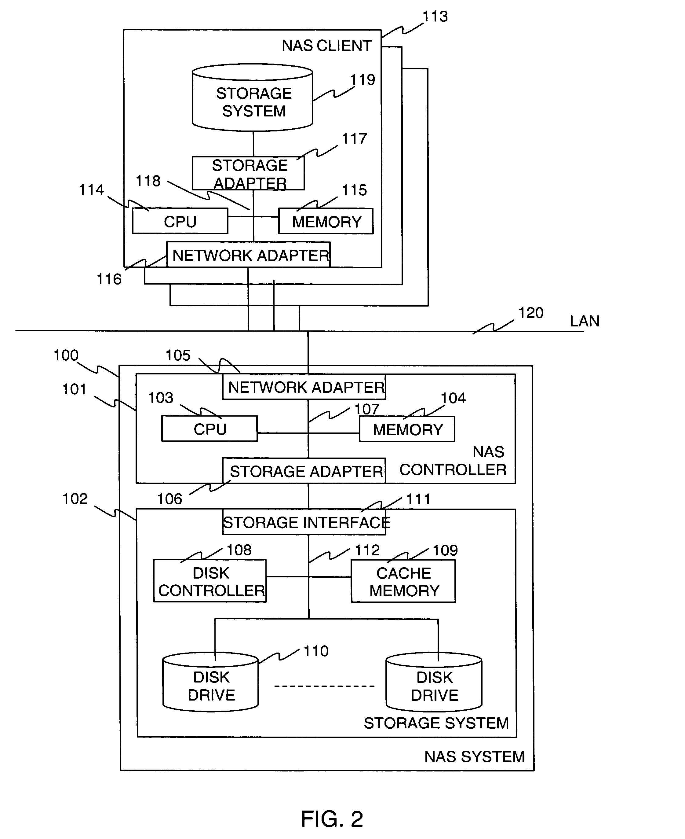 Method and apparatus of continuous data protection for NAS